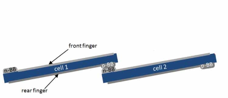 shingled cells 